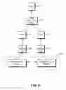 Fig. 09 - DIGITAL RIGHTS MANAGEMENT ENGINE SYSTEMS AND METHODS