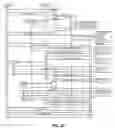 Fig. 28 - DIGITAL RIGHTS MANAGEMENT ENGINE SYSTEMS AND METHODS