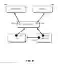 Fig. 37 - DIGITAL RIGHTS MANAGEMENT ENGINE SYSTEMS AND METHODS