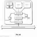 Fig. 43 - DIGITAL RIGHTS MANAGEMENT ENGINE SYSTEMS AND METHODS