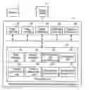 Fig. 01 - Dictionary data registration apparatus and dictionary data registration method