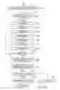 Fig. 14 - Dictionary data registration apparatus and dictionary data registration method