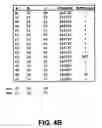 Fig. 06 - Method for identifying an unknown fingerprint by generating a numeric representation through interleaving digits