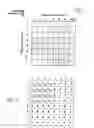 Fig. 07 - Digital image coding system having self-adjusting selection criteria for selecting a transform function