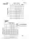 Fig. 08 - Digital image coding system having self-adjusting selection criteria for selecting a transform function
