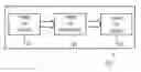 Fig. 01 - Apparatus and method for combining several sub-images for any imaging surface areas