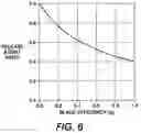 Fig. 07 - Liquid supply systems, fusers and methods of supplying liquids in printing apparatuses