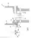 Fig. 19 - Coupler for excavators