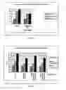 Fig. 02 - ICE-STRUCTURING PEPTIDES OF LACTIC ORIGIN