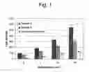 Fig. 02 - Water resistant adhesive and methods of use