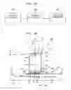 Fig. 02 - Pattern forming method and device production method