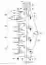 Fig. 01 - Developing roller, electrophotographic process cartridge and electrophotographic image-forming apparatus