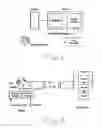 Fig. 02 - Multifunctional Apparatus for Visually Handicapped Persons