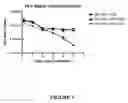 Fig. 02 - PRODUCTION OF INFECTIOUS HEPATITIS C VIRUS PARTICLES IN CELL CULTURE