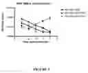 Fig. 03 - PRODUCTION OF INFECTIOUS HEPATITIS C VIRUS PARTICLES IN CELL CULTURE