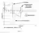 Fig. 05 - Method and system for artifact reduction