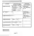 Fig. 09 - METHODS AND COMPOSITIONS FOR REVERSING P-GLYCOPROTEIN MEDICATED DRUG RESISTANCE