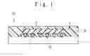 Fig. 02 - METHOD OF MANUFACTURING SEMICONDUCTOR DEVICE