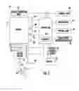 Fig. 02 - Watercraft propulsion system and operating method