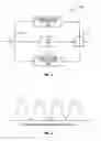 Fig. 02 - Adaptively selecting signal constellations for multi-carrier edge