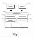 Fig. 02 - Pre-determined responses for wireless devices