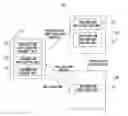 Fig. 01 - Information exchange method between mobile terminal devices