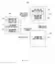 Fig. 02 - Information exchange method between mobile terminal devices