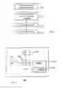 Fig. 07 - Provision of services through communication networks