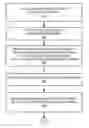 Fig. 01 - Wireless communication paging and registration utilizing multiple types of node identifiers