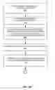 Fig. 04 - Wireless communication paging and registration utilizing multiple types of node identifiers