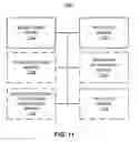 Fig. 13 - Wireless communication paging and registration utilizing multiple types of node identifiers