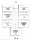 Fig. 15 - Wireless communication paging and registration utilizing multiple types of node identifiers