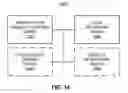 Fig. 16 - Wireless communication paging and registration utilizing multiple types of node identifiers