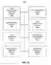 Fig. 17 - Wireless communication paging and registration utilizing multiple types of node identifiers