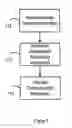 Fig. 06 - Wireless Telecommunications Systems