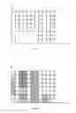 Fig. 07 - Wireless Telecommunications Systems