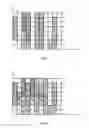 Fig. 08 - Wireless Telecommunications Systems