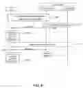 Fig. 07 - SYSTEM AND METHOD FOR SYSTEM SWITCH AND HANDOVER BETWEEN WIRELESS COMMUNICATION SYSTEMS