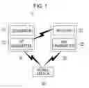 Fig. 02 - Wireless communication system