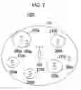 Fig. 03 - Wireless communication system