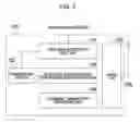 Fig. 06 - Wireless communication system