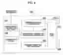 Fig. 09 - Wireless communication system