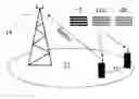 Fig. 01 - Method for reducing intra-cell interference between cell phones performing random access