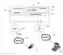 Fig. 01 - System and methods for communication between instant message users and short message service users