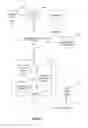 Fig. 02 - Calculation of higher-order data from context data