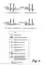 Fig. 07 - Biological Materials and Uses Thereof