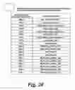 Fig. 25 - Biological Materials and Uses Thereof