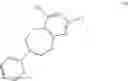 Fig. 367 - Pyrimidine compounds, compositions and methods of use