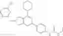 Fig. 554 - Pyrimidine compounds, compositions and methods of use