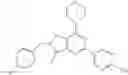 Fig. 613 - Pyrimidine compounds, compositions and methods of use